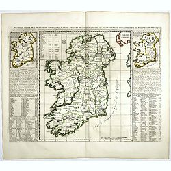 Nouvelle carte de l'Irlande, où on remarque l'Etat présente de cette isle . . .