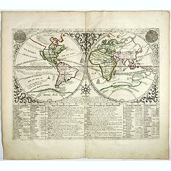 Map monde ou description generale du globe terrestre.
