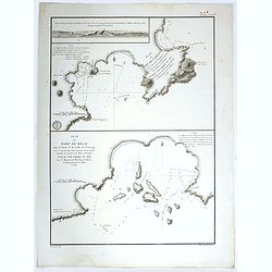 Plan du Port de Ste. Helene a la cote des Patagons levee en 1794. . . [together with] Plan des Port de Melo dans la Partie N. du Golfe de St. George...