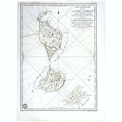 Carte particuliere des isles de St. Pierre et Miquelon Levé par M.Fortin . . . 1782.