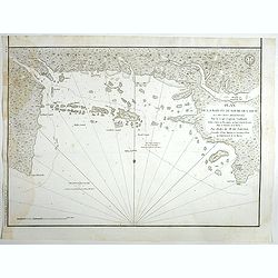 Plan de la Baie et du Havre de Casco et des Iles Adjacents. . .