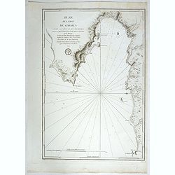 Plan de la baie de Gabarus située a la côte S.E. de l'Île Royale. . .