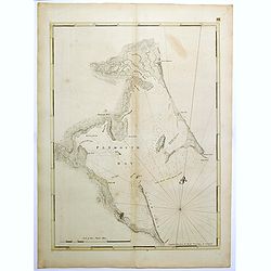 [Untitled chart of Plymouth Bay]