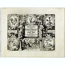 [Title page] Thesauri Philo-Politci pars Altera. . .