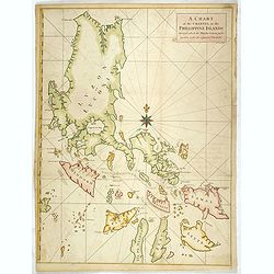 A Chart of the Channel in the Phillippine Islands . . .