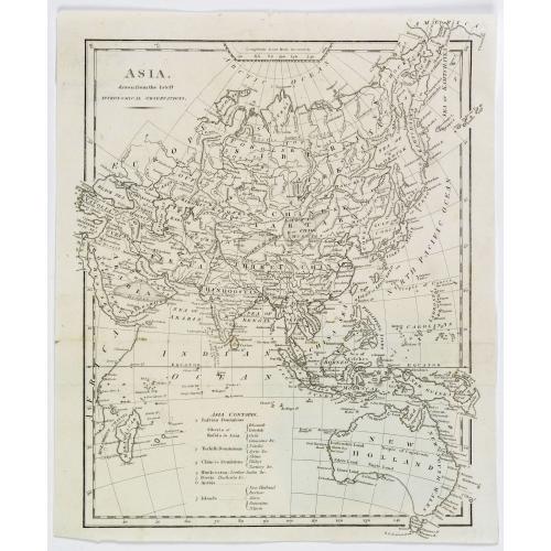 Old map image download for Asia, drawn from the latest Astronomical Observations.