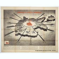 Germany's critical minerals