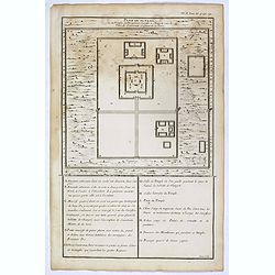 Plan du Ti-tang ou du temple, où l'empereur sacrifie à Chang-ti sous le titre de souverain seigneur de la terre