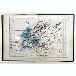 Atlas de physique et de meteorologie agricoles.