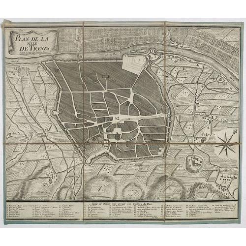 Old map image download for Plan de la ville de Treves.