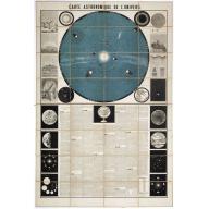 Carte Astronomique de L'Univers.