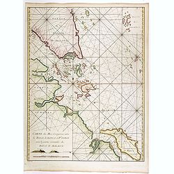 Image download for Nouvelle carte des mers comprises entre le détroit de Banca et P°. Timon avec la partie orientale du détroit de Malacca.