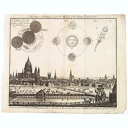 The Cause of Eclipses and the Motion of the Earth Delineated.