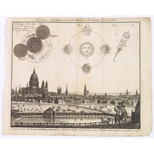 Old map image download for The Cause of Eclipses and the Motion of the Earth Delineated.