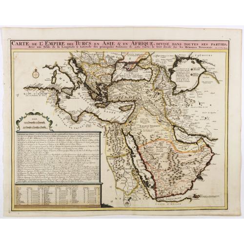 Old map image download for Carte de L'Empire des Turcs en Asie & en Afrique..