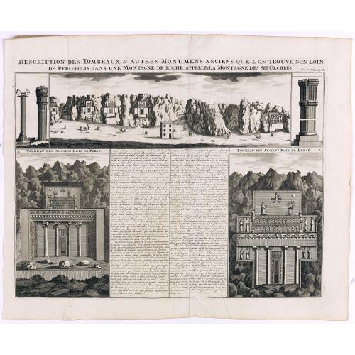 Description des Tombeaux & autres Monumens Anciens..