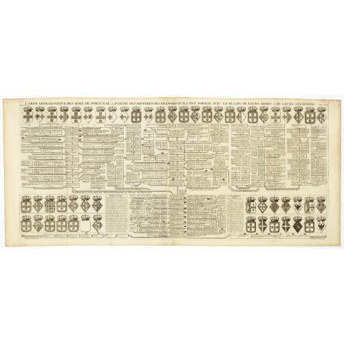 Old map image download for Carte Genealogique des Rois de Portugal & Partie des Differentes Branches qu'ils ont Formee avec le Blazon de leurs Armes & de leurs Alliances.
