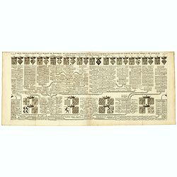 Carte genealogique de la Maison de Bourbon . . .