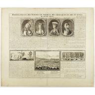 Habillement des femmes de Smyrnes, des Grecques et des Juifs de cette ville.