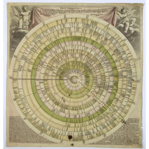 Old map image download for Discus Chronologicus in quo Ones Imperatores. . .