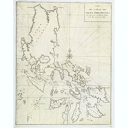 Carte du Canal des Philippines. . .