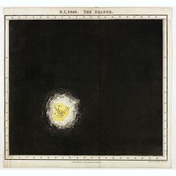 B.C. 2348. The deluge.