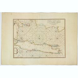 A Chart of the Isle of Java, with the Islands of Banca and Billiton. . .