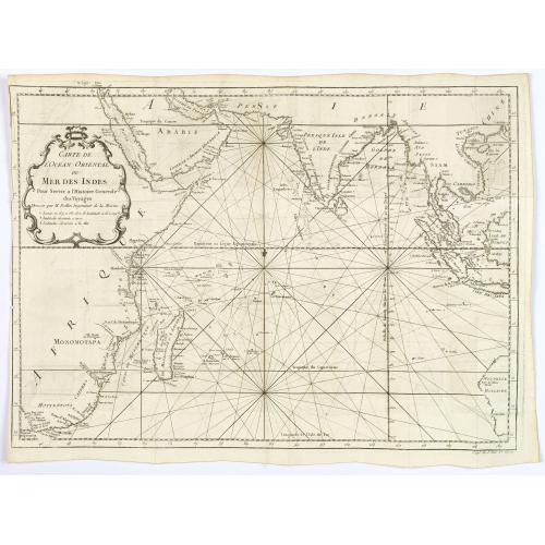 Old map image download for Carte de l'Ocean Oriental ou Mer des Indes. . .