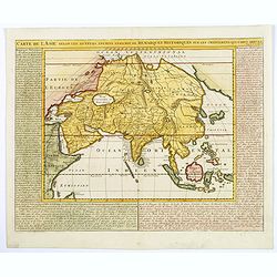 Carte de l'Asie selon les auteurs anciens enrichie de remarques historiques. . .