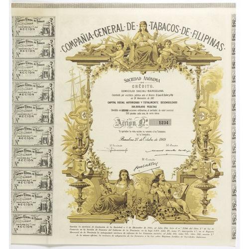 Old map image download for Compania General De Tabacos De Filipinas - (Certificate) Accion ordinarias de 500 Pesetas, Barcelona, 27.10.1969.