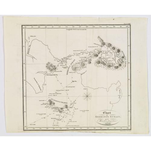 Old map image download for Chart of Behring's Strait, upon Mercator's Projection.