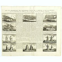 Vue et description des principales villes de l'Armenie et de la Georgie avec les habillements des femmes du pays, et ceux des prêtres et religieux armeniens. . .Tom: V N° 11 Pag: 28