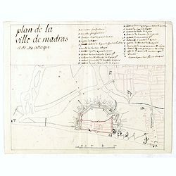Plan de la ville de Madras et de ses attaques.