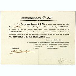 Certificaat N° 230