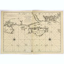 Carte Particuliere des Costes Meridionales d'Angleterre Qui Comprend l'Isle de Wight, et le Havre de Portsmouth. . .