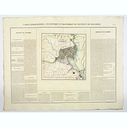 Carte Geographique, Statistique ey Historique du District de Colombie.