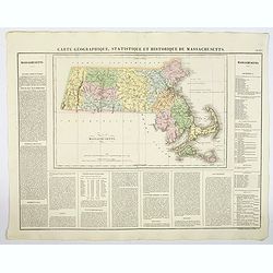 Carte Geographique, Statistique et Historique de Massachusetts.