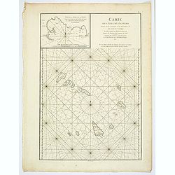 Carte des Isles du Cap-Verd. . .