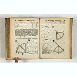 Tweevoudigh onderwiis van de Hemelsche en Aerdsche Globen; Het een Na de meyning van Ptolemeus met een vasten Aerdkloot...