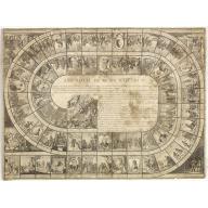 Jeu Royal de la vie d'Henri IV.