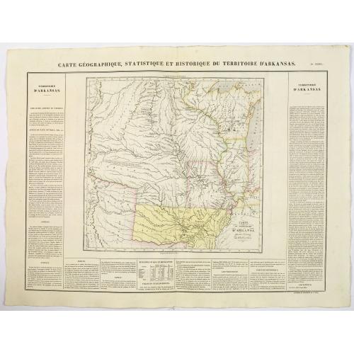 Old map image download for Carte Geographique, Statistique et Historique du Territoire d'Arkansas.