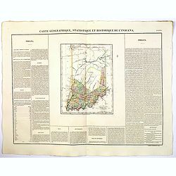 Carte Geographique, Statistique et Historique de L'Indiana.