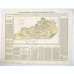 Carte Geographique, Statistique et Historique du Kentucky.