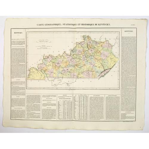 Carte Geographique, Statistique et Historique du Kentucky.