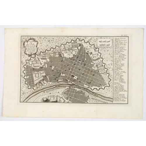 Old map image download for Platte-Grond van Lima Hoofdstadt van Peru. . .