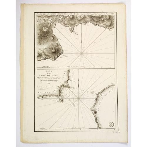 Old map image download for Plan de la Rade d'Angra, en L'Ile Tercere. . . / Plan de la Rade de Fayal. . .