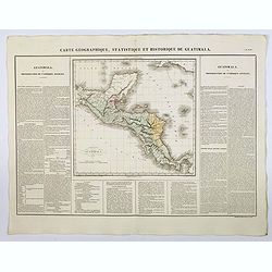 Image download for Carte Geographique, Statistique et Historique de Guatimala.