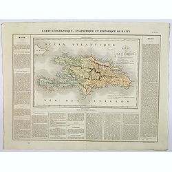 Carte Geographique, Statistique et Historique de Haity.