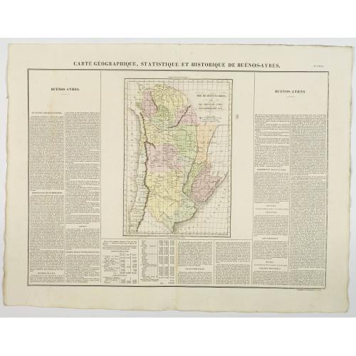 Old map image download for Carte Geographique, Statistique et Historique de Buenos-Ayres.