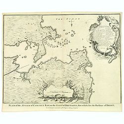 Plan of Attack of Camaret Bay, on the Coast of Bretagne. . .